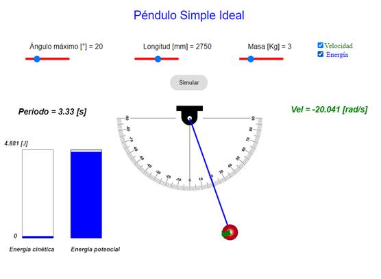 Fig 5 Interfaz Del Simulador De Péndulo Simple 5505